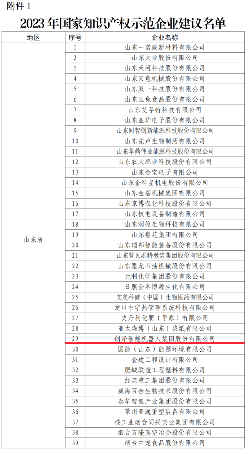 ϲӍ!(chung)ɼF(tun)sߡ(gu)֪R(sh)a(chn)(qun)ʾI(y)Q(chng)̖(ho) (chung)֮·٫@(gu)Ҽ(j)J(rn)
